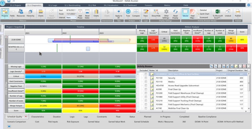 Deltek - Acumen Schedule and Risk Analysis Software Framework