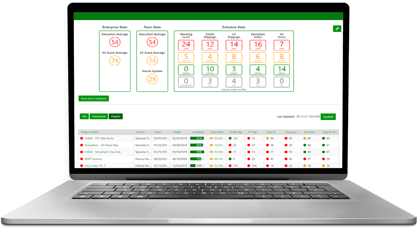 Schedule Validator - Enterprise Dashboard